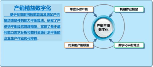 工業(yè)互聯(lián)網(wǎng)模式下鋼鐵數(shù)字化精益制造研究與應(yīng)用——互聯(lián)網(wǎng)信息技術(shù)服務(wù)的驅(qū)動(dòng)與賦能