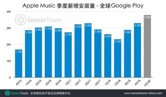 互聯網數據資訊中心199IT 洞悉數字脈搏的專業導航者