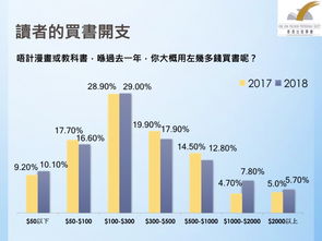 199it互聯網數據資訊中心 洞察未來，數據驅動決策